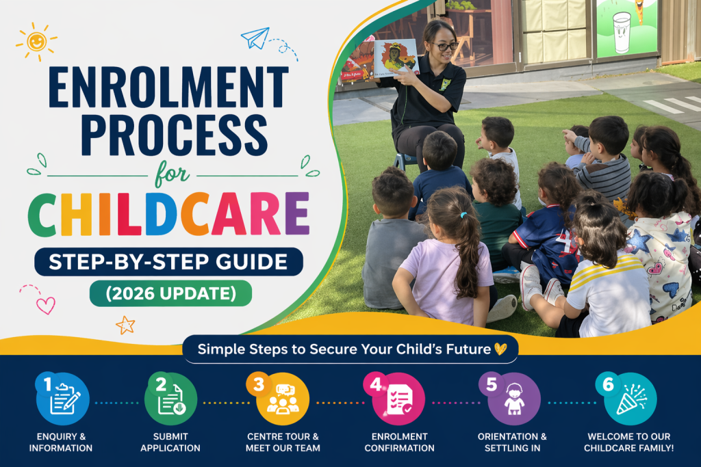 Enrolment Process for Childcare: Step-by-Step Guide (2026 Update)